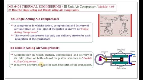 Explain Single Acting And Double Acting Compressors Te 403 Thermal