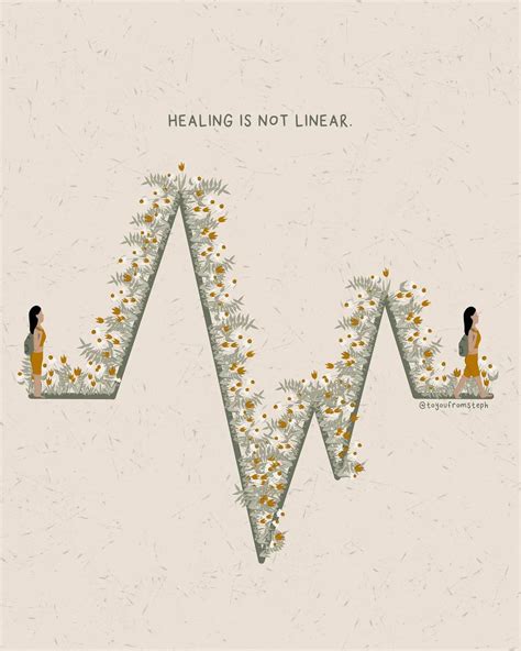 Steph Edwards Illustrator On Instagram Healing Is Not Linear Just