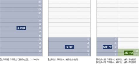 新聞広告の種類｜新聞広告 Jp｜新聞広告の掲載お申し込みはこちらから