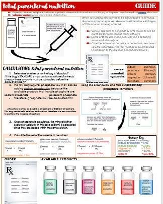 Total Parenteral Nutrition Formula