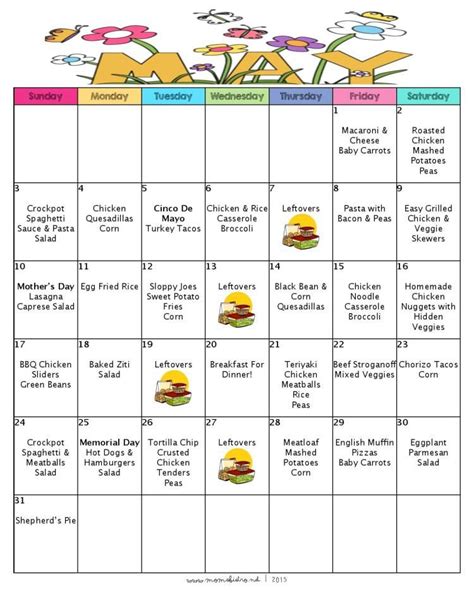 A Month Of Meal On A Budget May 2015 Meal Plan 31 Days Of Dinners For 141 With 5 New Recipe