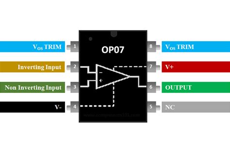 Opa Op Pinout Datasheet Equivalent Circuit And