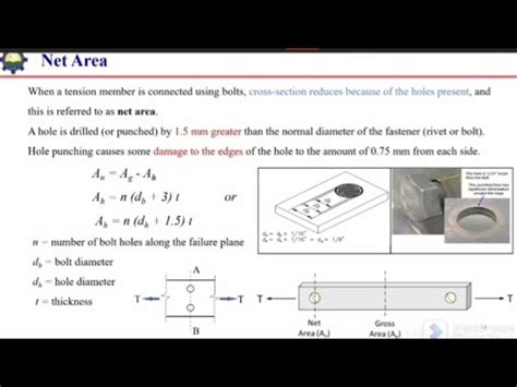 2 Design Of Tension Members Net Area Staggered Bolts Net Area Of