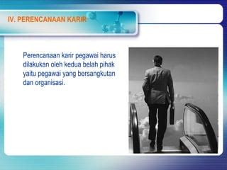 Manajemen Karir Ppt