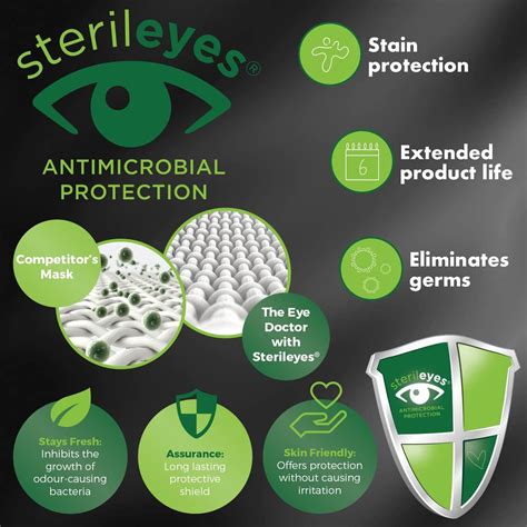 Eye Doctor Sterileyes Hot Cold Compress For Dry Eye Blepharitis Mgd Includes Wipes