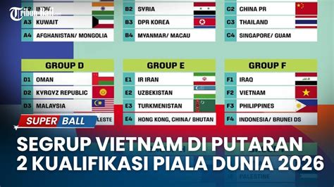 Hasil Drawing Kualifikasi Piala Dunia 2026 Putaran Kedua Timnas