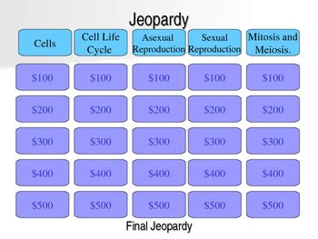 Cell Jeopardy Review Game By Country Teacher Teachers Pay Teachers