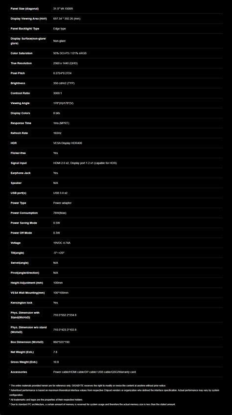 Gigabyte G32QC-A 31.5inch 165Hz VA Curved QHD Gaming Monitor | Monitors ...