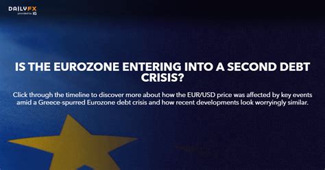 Eurozone Crisis Timeline Are We Entering The Second Debt Crisis