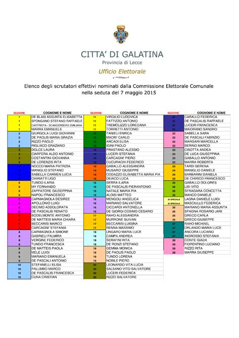 Nominati Gli Scrutatori Per Le Elezioni Regionali Il Sedile