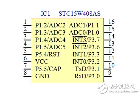 stc15w408as系列单片机 - 微波EDA网