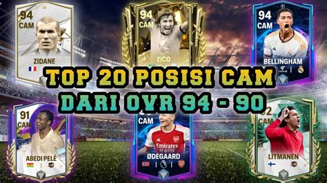 Rekomendasi Top Posisi Cam Dari Ovr Fc Mobile Youtube