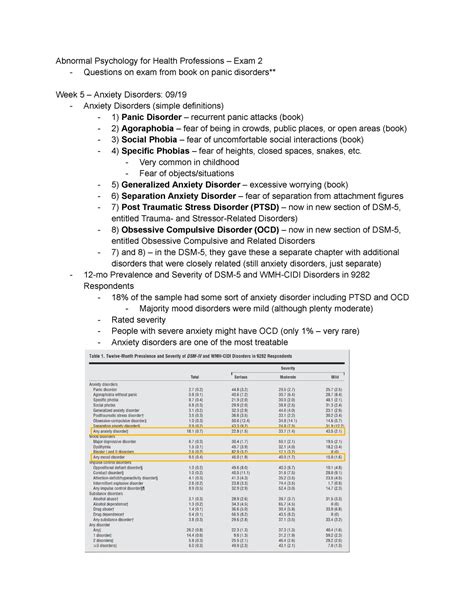 Abnormal Psych EXAM 2 Notes Abnormal Psychology For Health