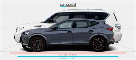 Dimensions Cupra Formentor 2020 Present Vs Nissan Patrol 2010 2014