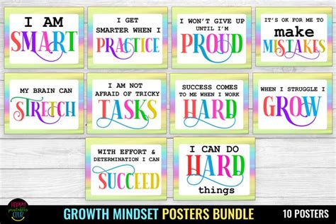 Growth Mindset Poster I Classroom Positive Affirmation Poste