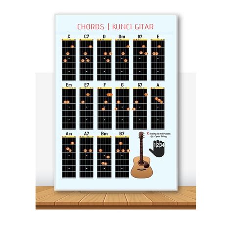 Jual Poster Kayu Hiasan Dinding Kunci Gitar Belajar Chord Guitar Lagu