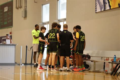 Basketball - The Farmers Bank Fieldhouse