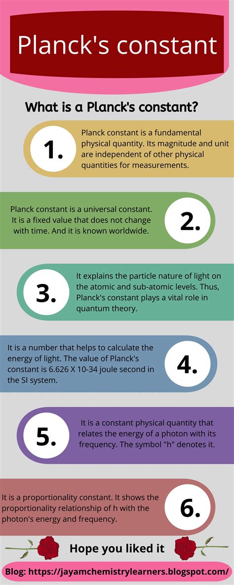 PPT Planck S Constant Definition PowerPoint Presentation Free