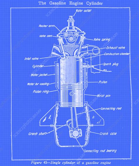 Single cylinder of a gasoline engine, illustration - Stock Image - F038 ...