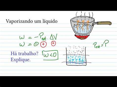 Trabalho de compressão e expansão exemplos resolvidos YouTube