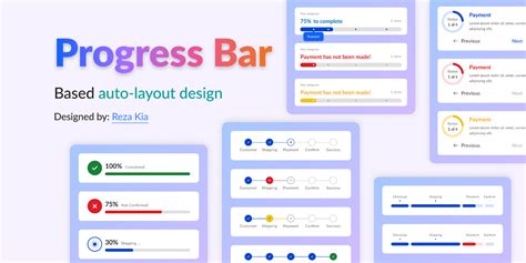 Progress Bar Ui Kit Figma