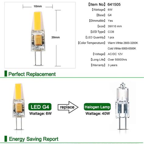 No Dimmable G Led V Ac Dc Cob Light W W High Quality Led G Cob