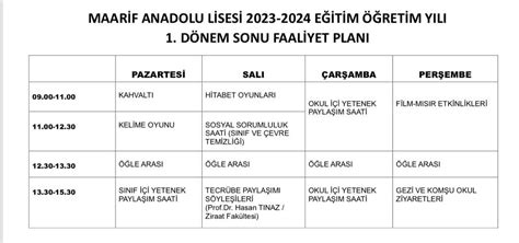 DÖNEM SONU FAALİYET HAFTASI PLANI Maarif Anadolu Lisesi