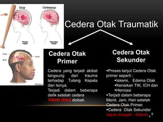 Cedera Kepala Ppt