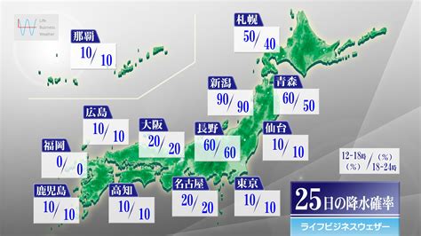 12月25日の天気予報 日本海側雪や雨続く 太平洋側洗濯日和 そらくら