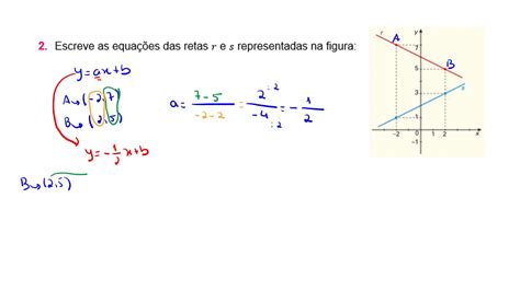 Equação Fundamental Da Reta Exercicios