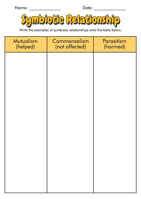 Worksheets Middle School Activity Free Pdf At Worksheeto