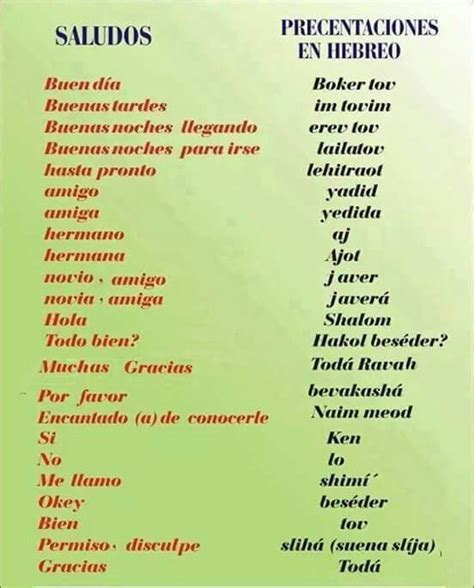 The Words In Spanish Are Arranged On A Green Background With Red And