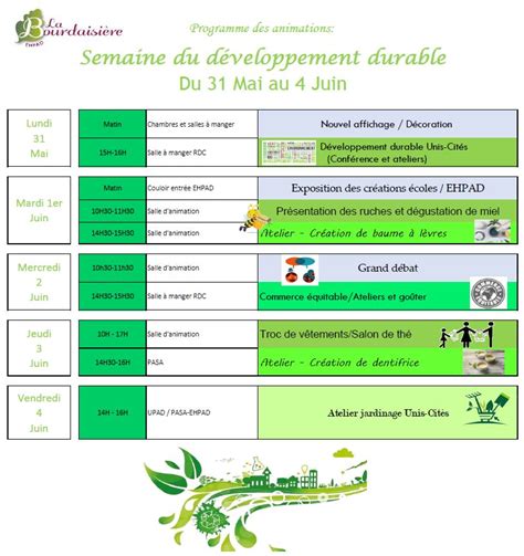 Programme Semaine Du D Veloppement Durable Ehpad La Bourdaisi Re