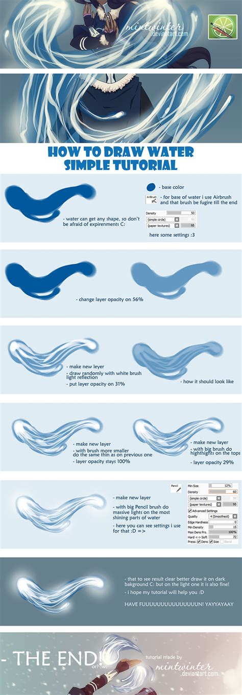 Water Tutorial By Mintwinter On Deviantart Painting Tutorial Water