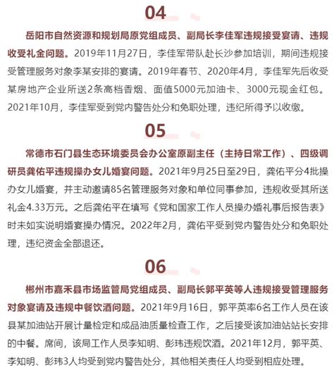 湖南通报8起违反中央八项规定精神典型问题湖南外贸职业学院官方网站