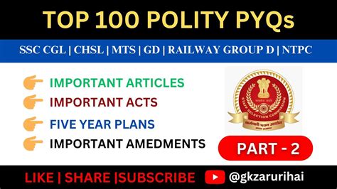 Polity Top 100 MCQs Part 2 Indian Polity Gk MCQs Questions And