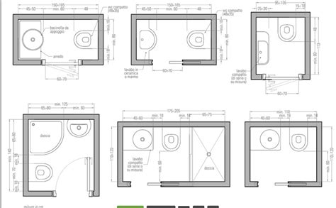 Small Bathroom Layout Ideas