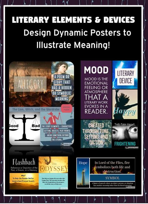 Literary Devices Literature Elements Posters Poetic Devices Project