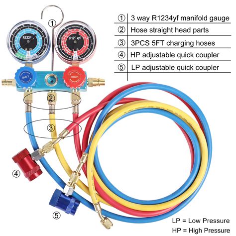 Buy YSTOOL 3 Way AC Manifold Diagnostic Gauge Air Conditioner R1234yf