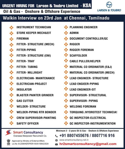 We Are Hiring For Larsen Toubro Limited Ksa Walking Interview On Rd