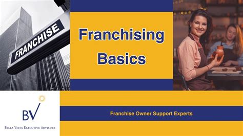 Franchise Basics Youtube