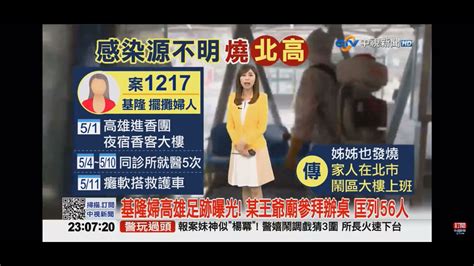 2021 05 12中視2300即時新聞現場 基隆婦高雄足跡曝光 某王爺廟參拜辦桌 匡列56人 Youtube