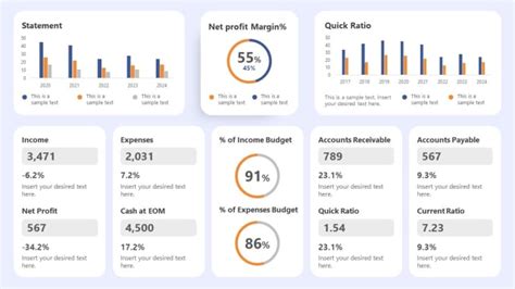 Create A Google Sheets Dashboard App Script Automation By Tech