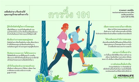 ผหญง การวง 101กบ9 เคลดลบสการเรมตน โดย ซาแมนธา เคลยตน