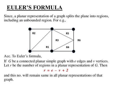 graph theory