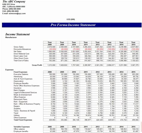 Unique Pro Forma Budget Template Monthly Schedule Excel