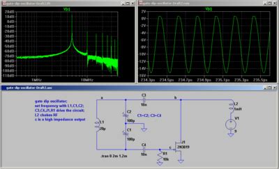 Engineering Grid Dip Oscillator HandWiki