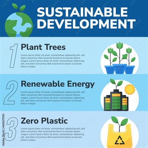 Renewable Energy Poster Template Sustainability Flyer Campaign Environment Infographics Vector