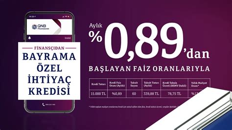 QNB Finansbank tan Bayrama Özel İhtiyaç Kredisi YouTube