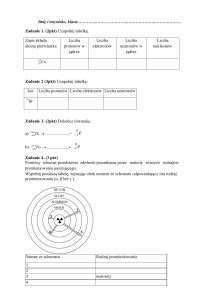 Test Budowa atomu a układ okresowy pierwiastków